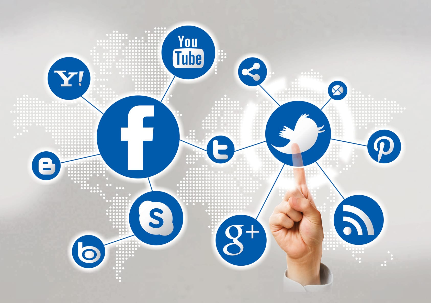 E-ticaret ve Sosyal Medya